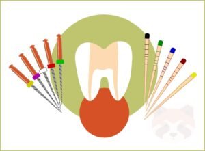 Title Page Endodontics