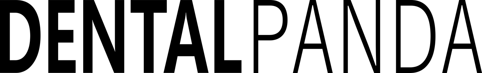 Dental Panda title large